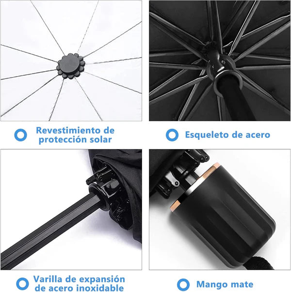 Sombrilla Parasol Premium UV
