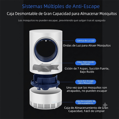 Antimosquitos Premium Succión PRO (OFERTA)